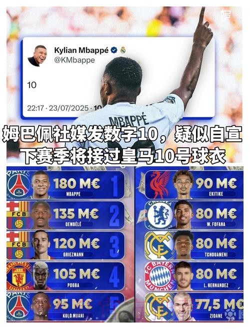 六台-姆巴佩下个赛季将为皇马效力 他不会续约