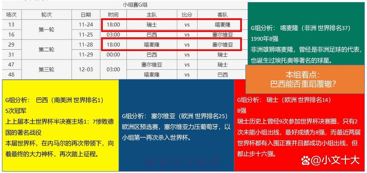 全面解析世界杯预测开户入口攻略