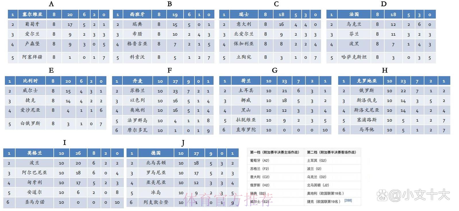 全面解析世界杯预测开户入口攻略